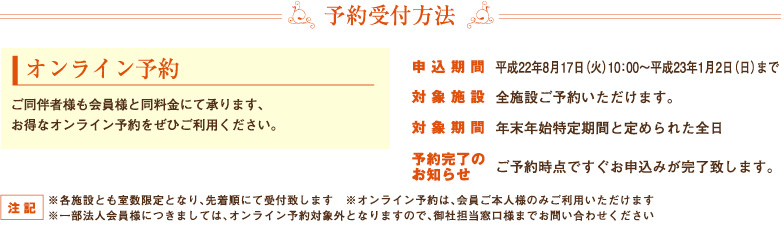 予約受付方法