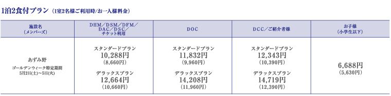 1��2�H�t�v���� �i1��2���l�����p��/����l�l�����j