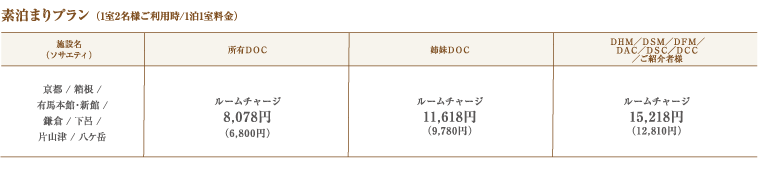 �f���܂�v���� �i1��2���l�����p��/1��1�������j