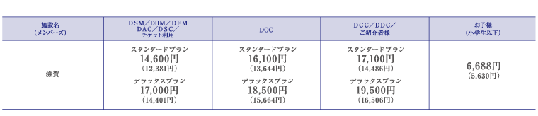 1泊2食付プラン (1室2名様ご利用時/お一人様料金)