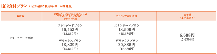 1泊2食付プラン (1室2名様ご利用時/お一人様料金)