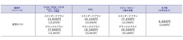 1泊2食付プラン (1室2名様ご利用時/お一人様料金)
