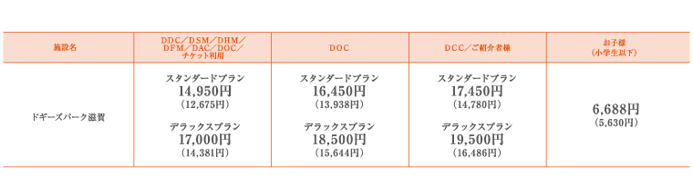 1泊2食付プラン (1室2名様ご利用時/お一人様料金)