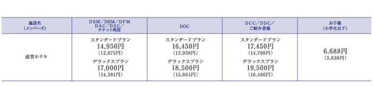 1泊2食付プラン (1室2名様ご利用時/お一人様料金)